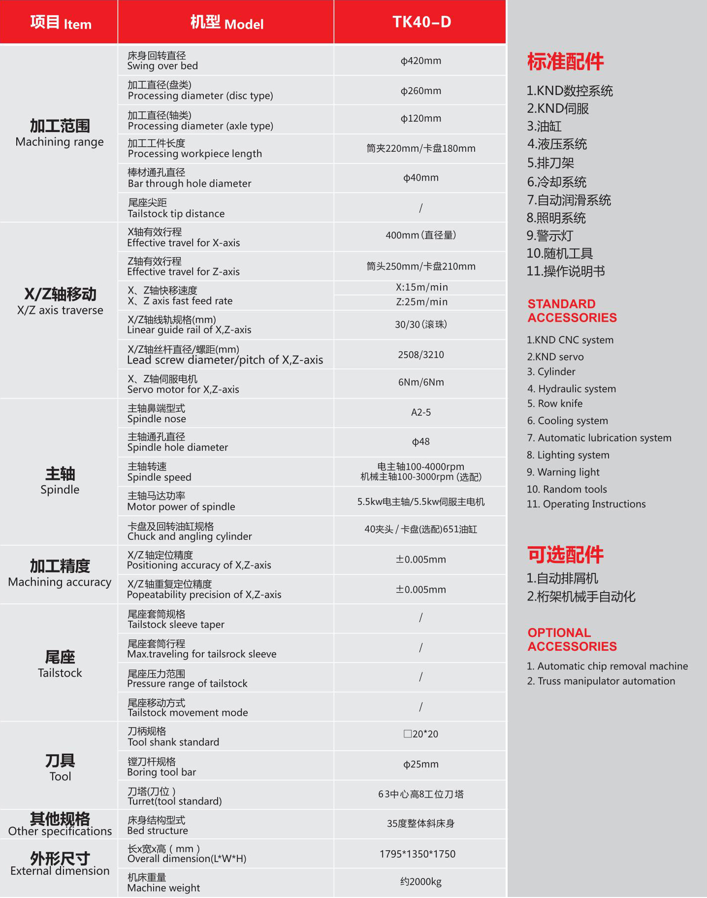 TK40-D斜線軌數(shù)控車床02.jpg