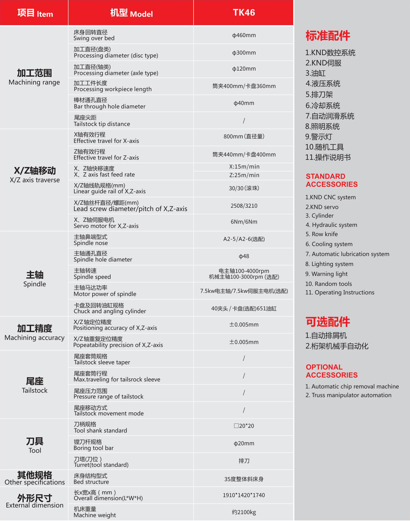 TK46斜線軌數(shù)控車床02.jpg